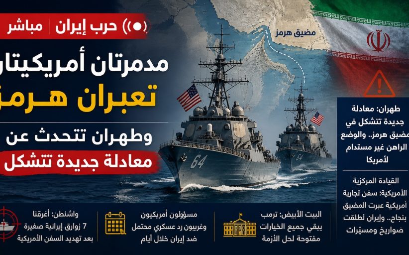 تصعيد في مضيق هرمز: عبور مدمرتين أمريكيتين وتحذيرات إيرانية من 