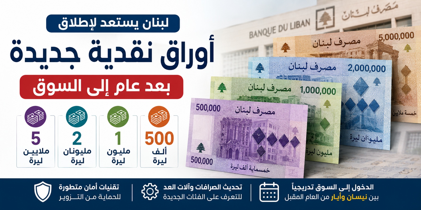 لبنان يدخل عصر 