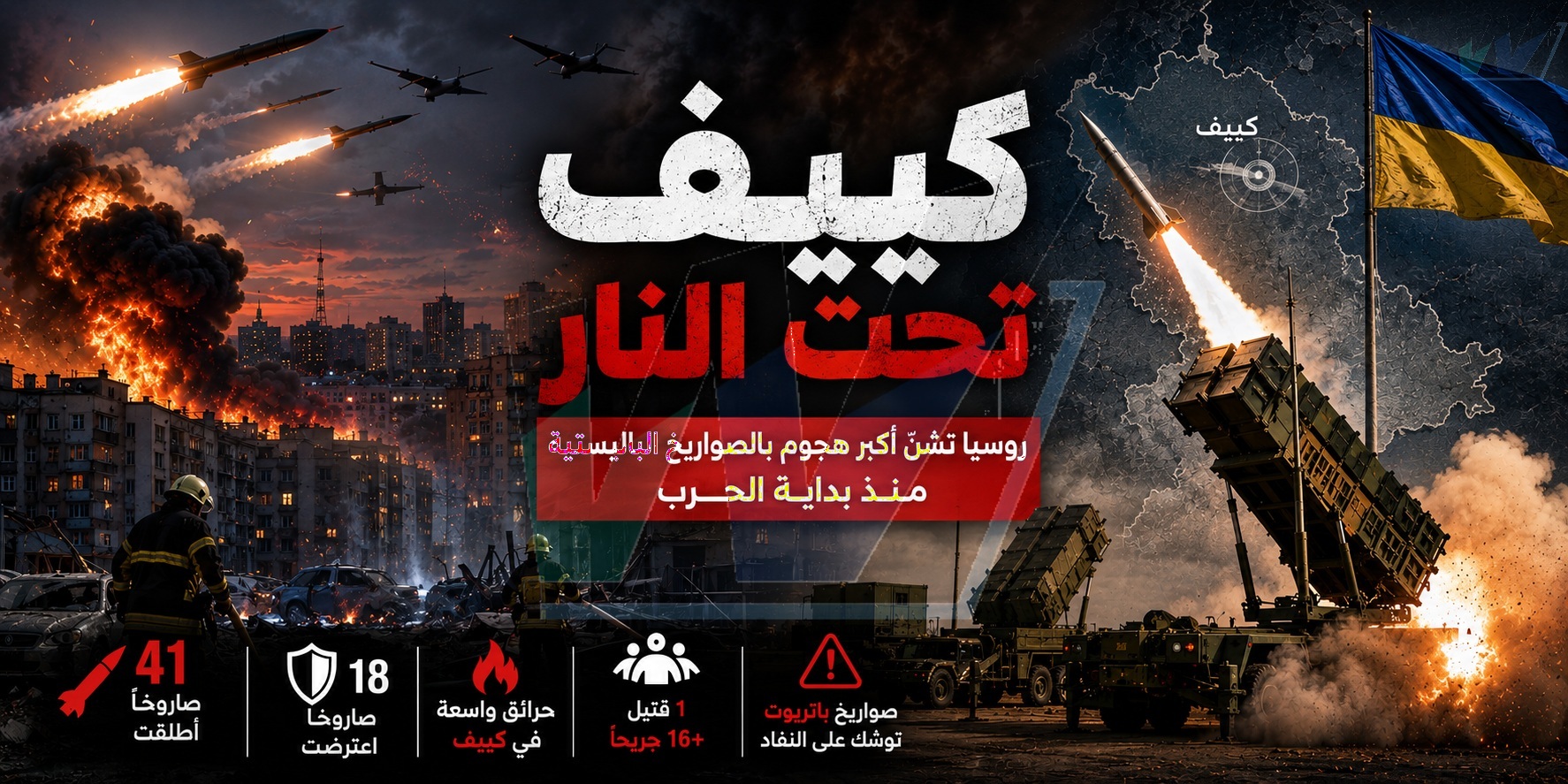 كييف تحت النار